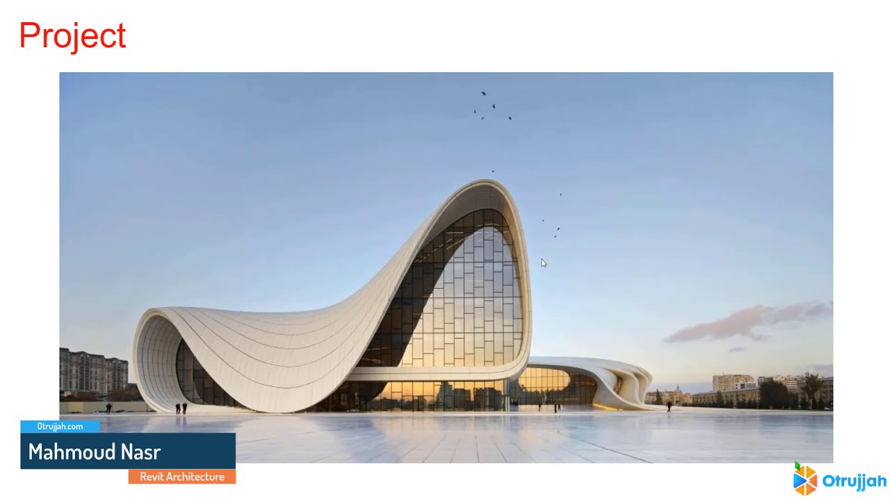 What is BIM | ما هي تكنولوجيا البيم