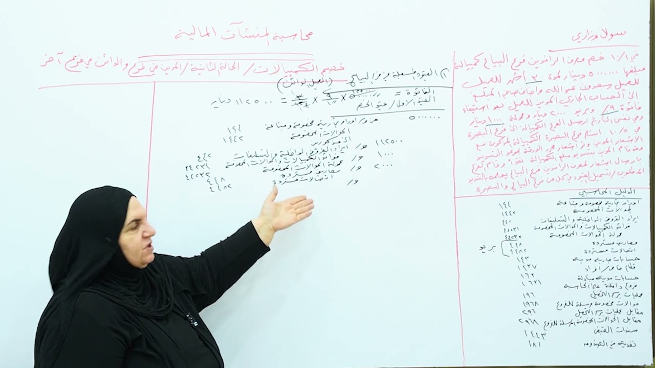 محاسبة المنشات - خصم  الكمبيالات الدائن في فرع والمدين في فرع اخر - الست نداء محمد اديب - قسم محاسبة