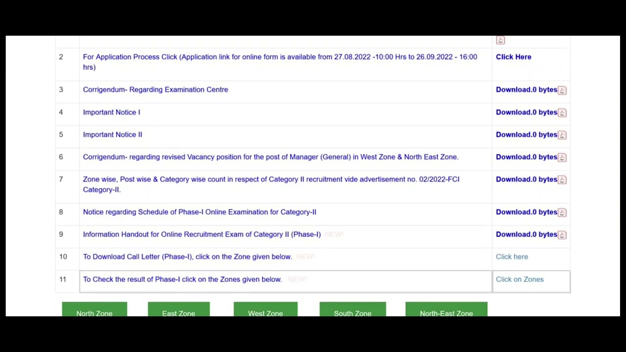 FCI CAT-II Result out| FCI CAT-II Result Pdf| FCI Category II Final Cutoff @sarkarinaukrivalebaba