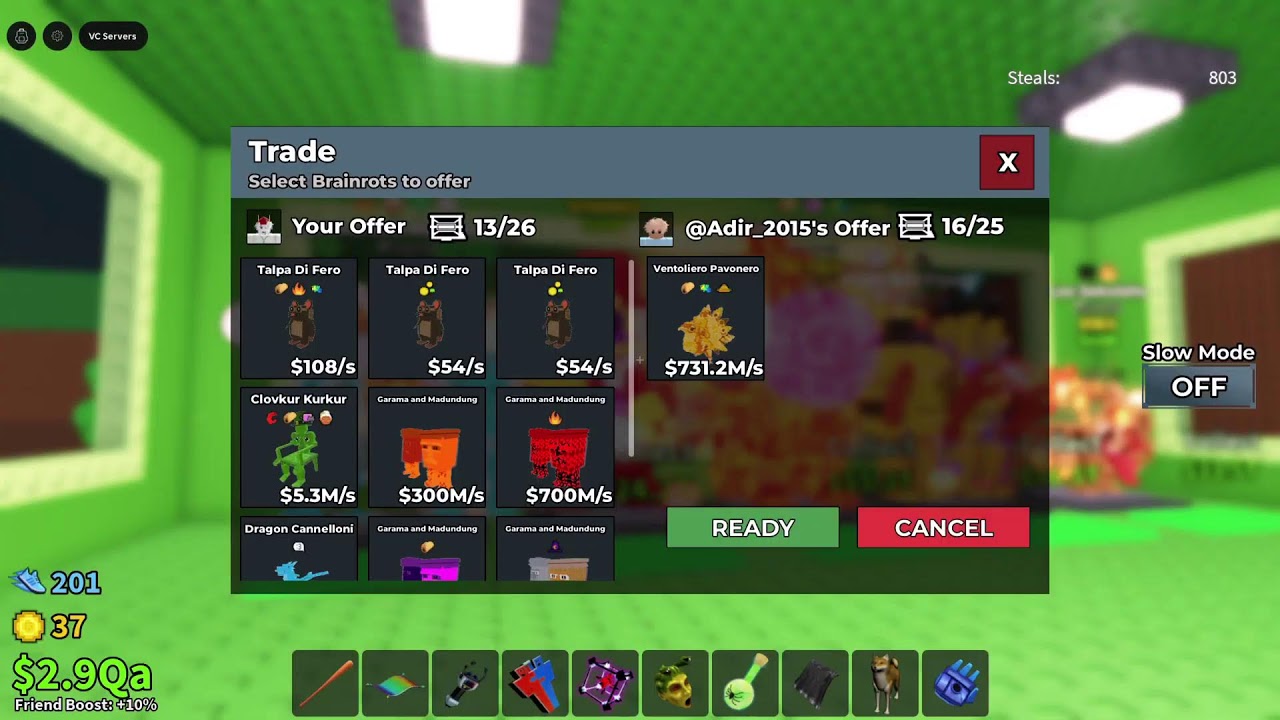 Trading SAB