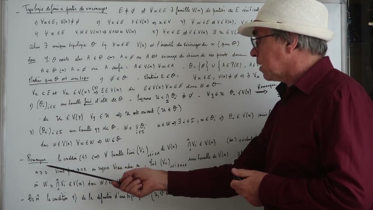 CH165 Topologie générale1 Partie1 / 2