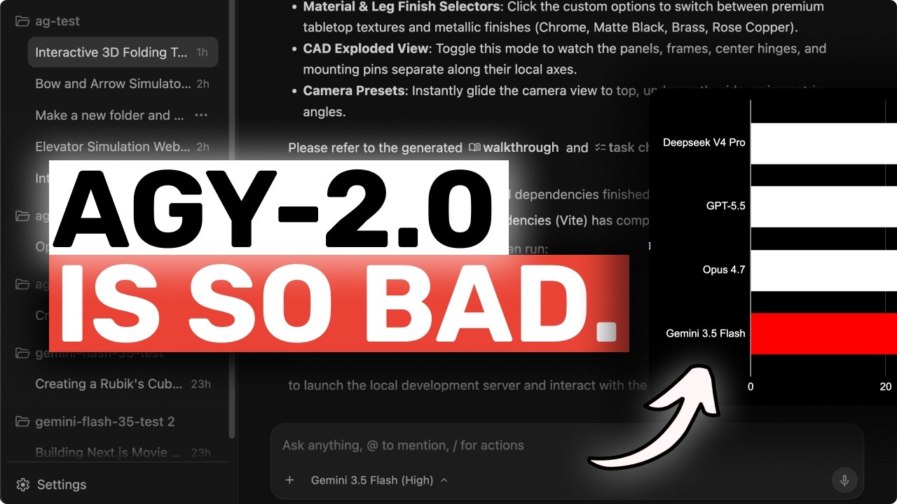 Antigravity 2.0 и Gemini 3.5 Flash (полный тест): ТАК ПЛОХО! ПОСЛЕДНИЙ ГВОЗЬ В КРЫШКУ ГРОБА GOOGLE.