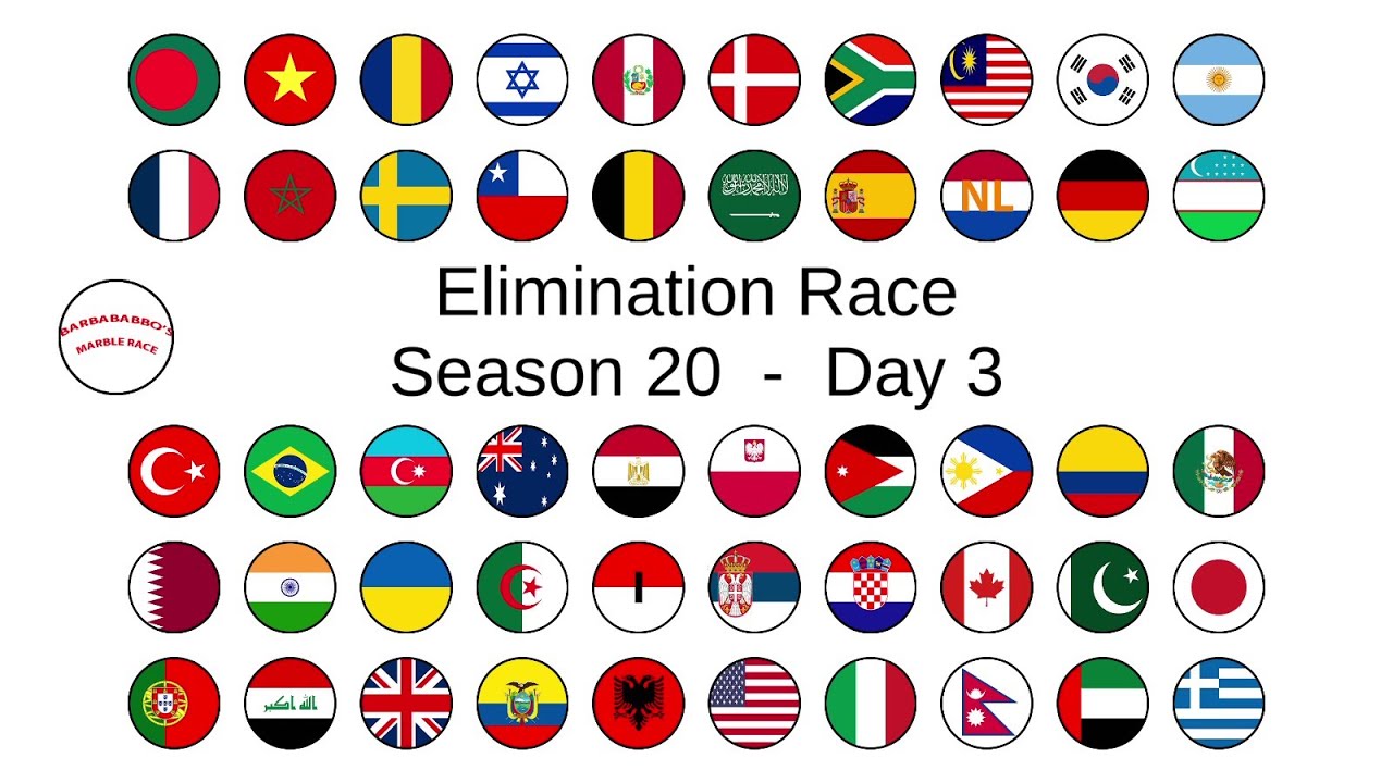 ELIMINATION LEAGUE COUNTRIES season 20 day 3
