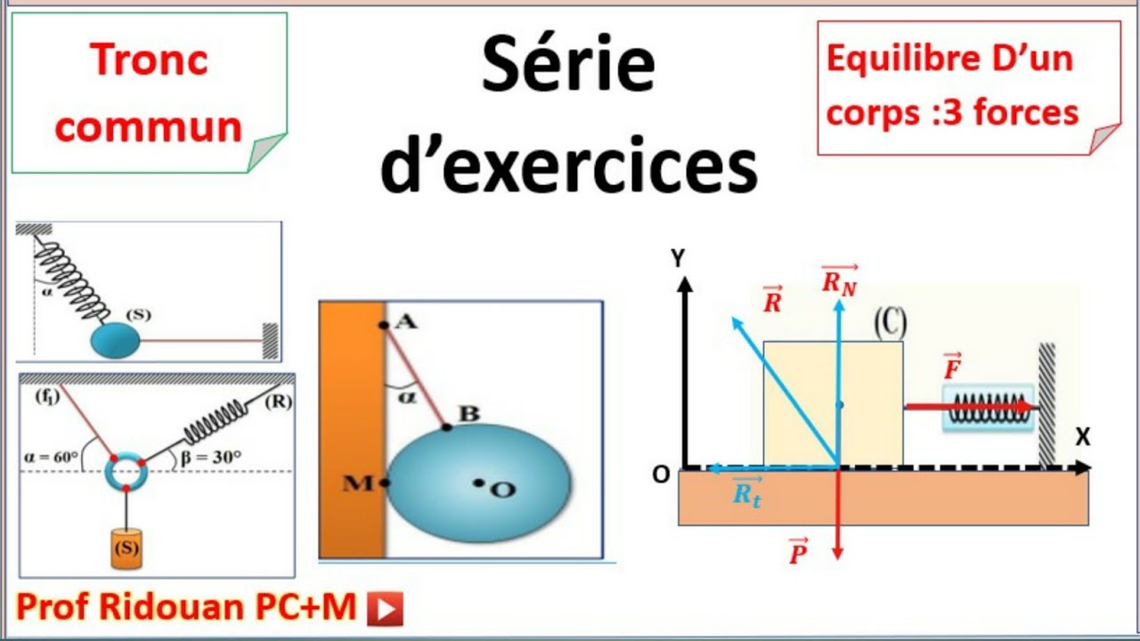 serie d'exercices équilibre d'un corps solide soumis a 3 forces