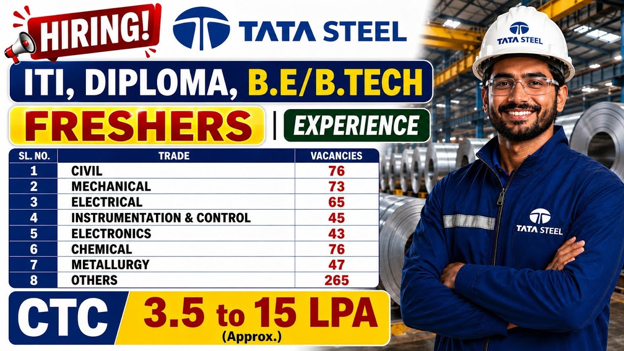Tata Steel Recruitment 2026 | ITI, Diploma, B.E/B.Tech | Freshers & Experienced @Jobgo4U 