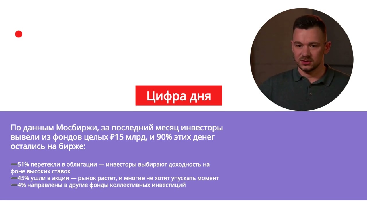 Утренний обзор российского рынка акций 25 февраля 2025 года