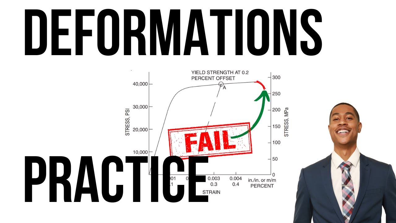 2023 FE Exam Review (Civil)| Mechanics Of Materials| Deformations | (Problem and Solution)