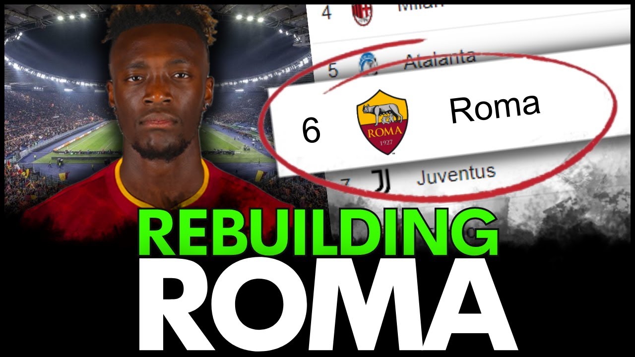 REBUILDING ROMA... in Football Manager 2023 - FM23 AS Roma Rebuild