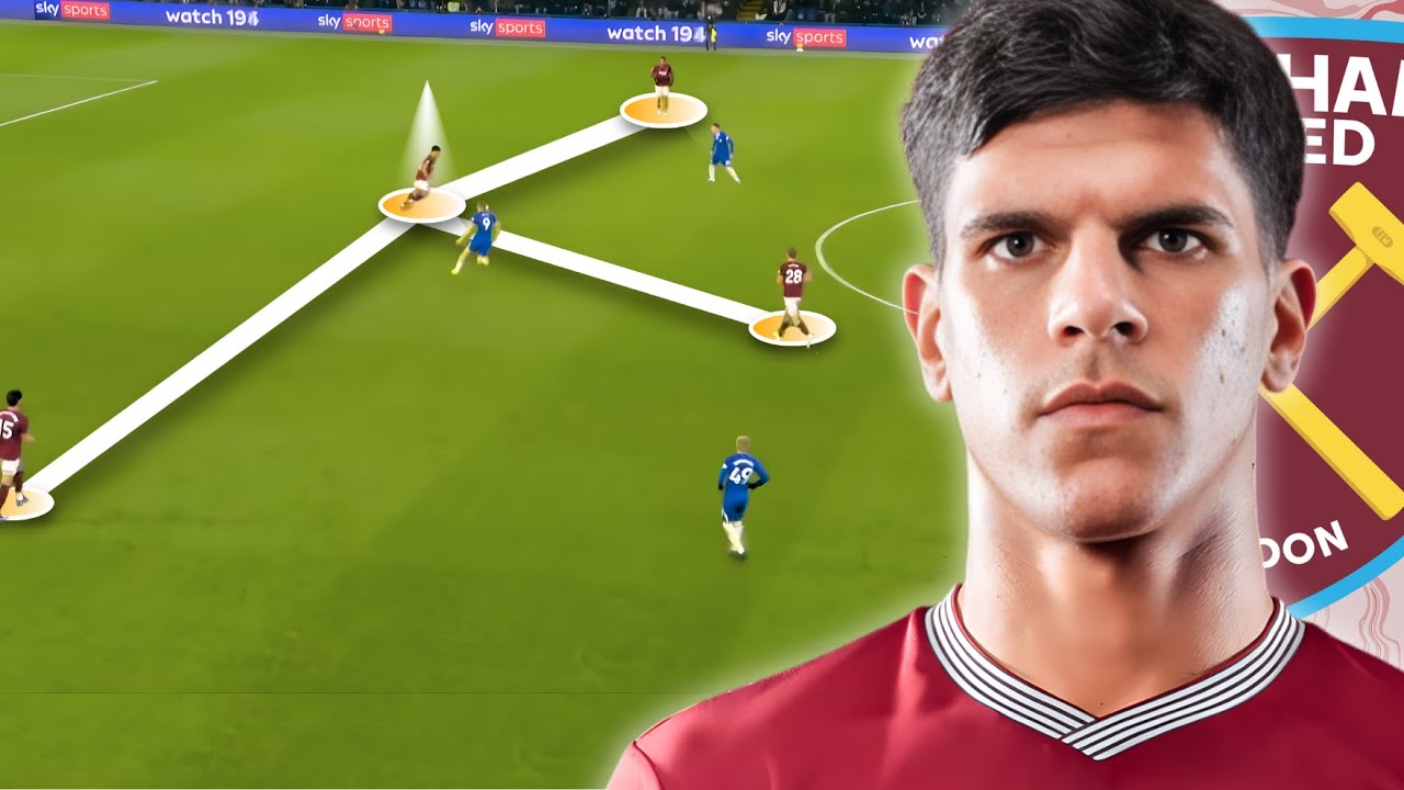 Why Mateus Fernandes Is One Of The BEST Young STARS In The Premier League!