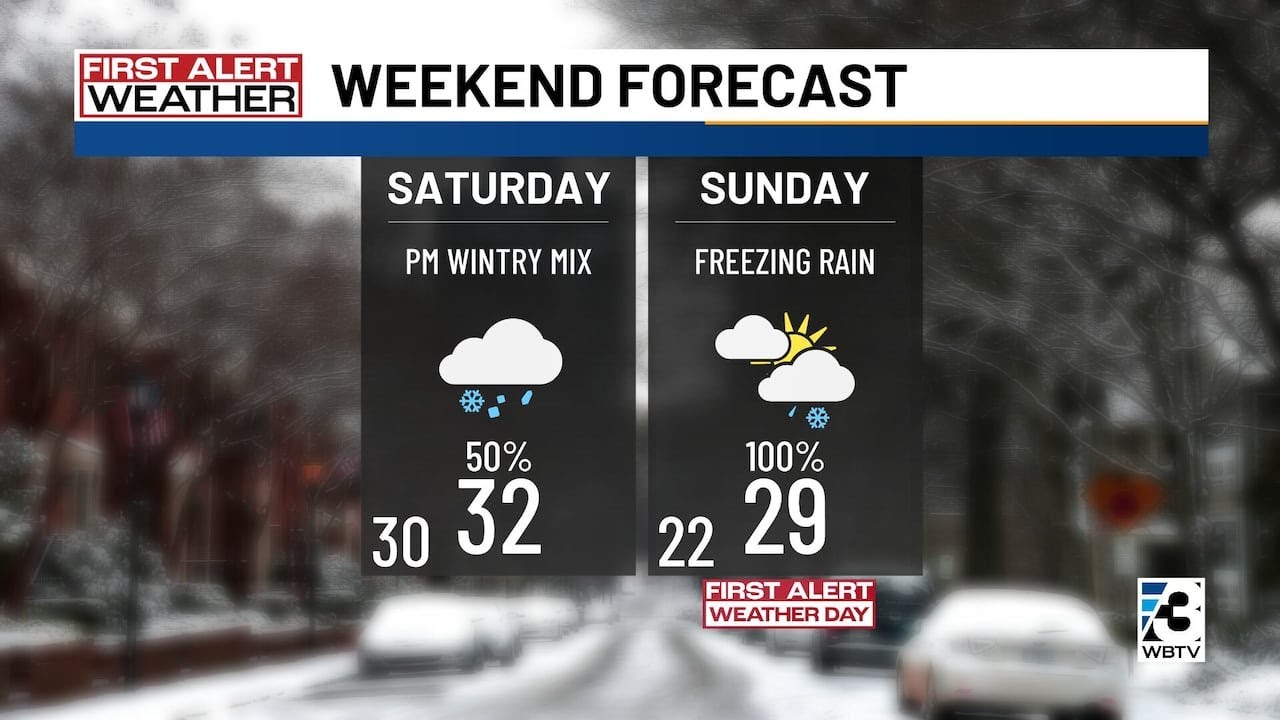 Winter storm coming to Carolinas: Latest accumulation predictions and more