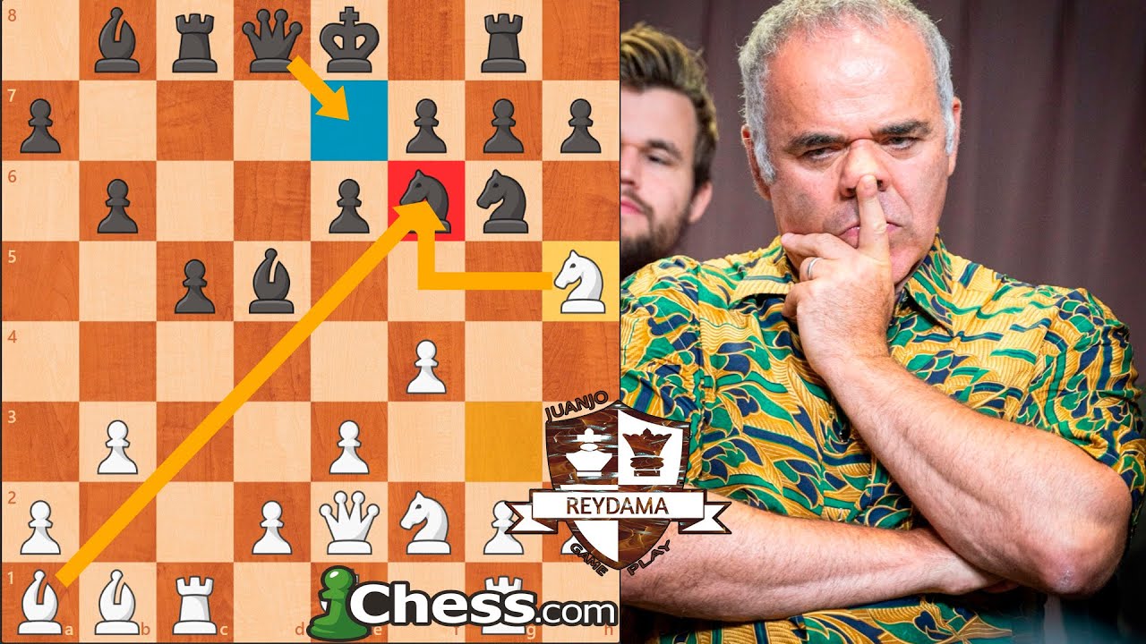 &iexcl;Kasparov PIERDE en 13 Movimientos!