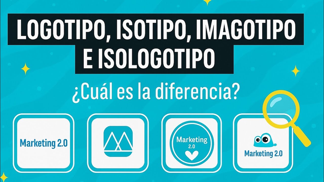 🌟👉🏻 Diferencia entre LOGOTIPO,  ISOTIPO,  IMAGOTIPO,  ISOLOGOTIPO (simbolo de marca)