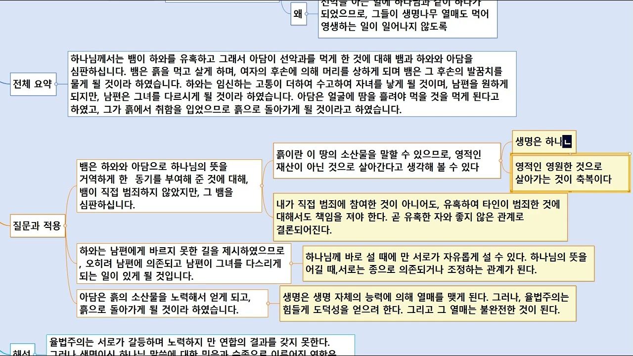 매일성경 2026년1월6일 창세기3장 선악과를 선택한 자에 대한 심판