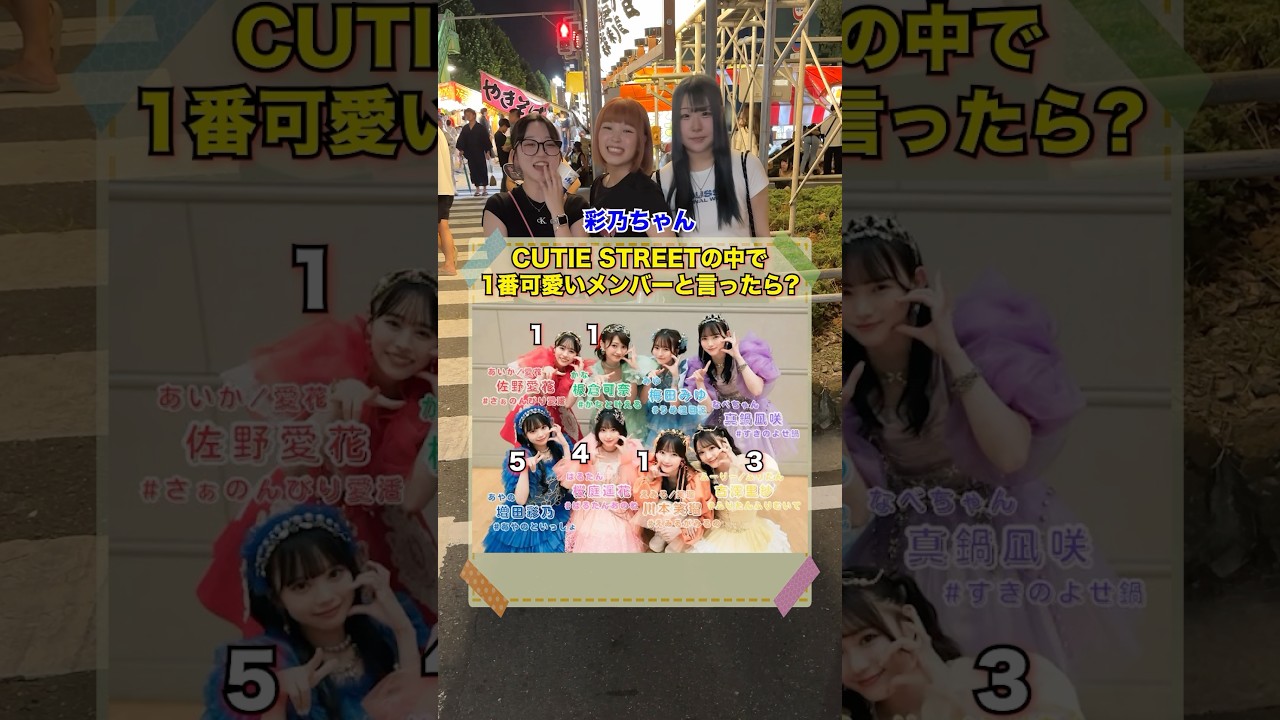 CUTIE STREETの中で1番可愛い人は？#インタビュー #街頭インタビュー #クイズ #クイズチャレンジ #きゅーすと #cutiestreet #shorts