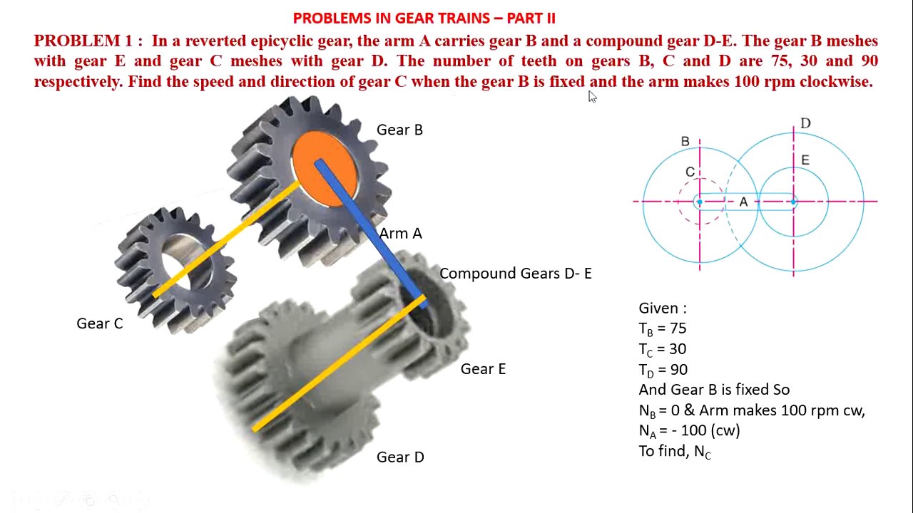 Problems in Gear Trains II