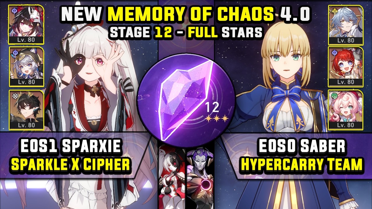 E0 Sparxie Carry W/ Sparkle & E0 Saber Carry (3 Stars) Memory Of Chaos 12 Honkai Star Rail 4.0