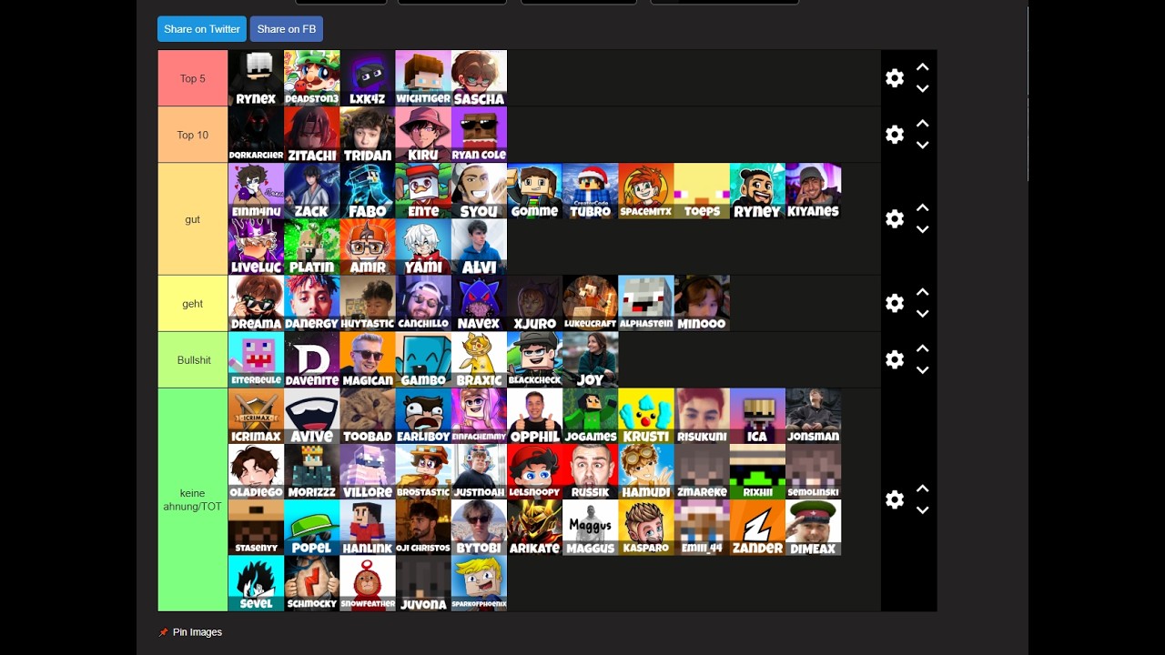 Meine minecraft risiko tier list(eigene meinung 40% ragebait)