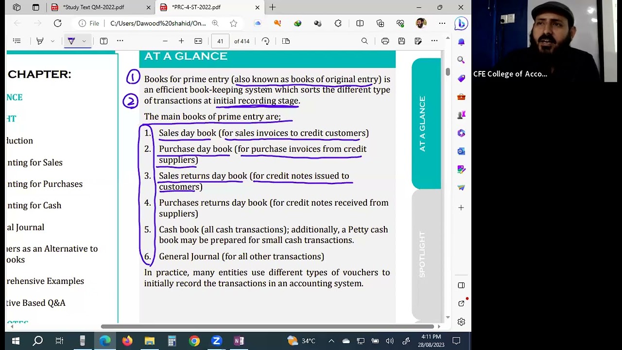 PRC 4 Revision Session  DAY1 | LEC1 DAWOOD SHAHID