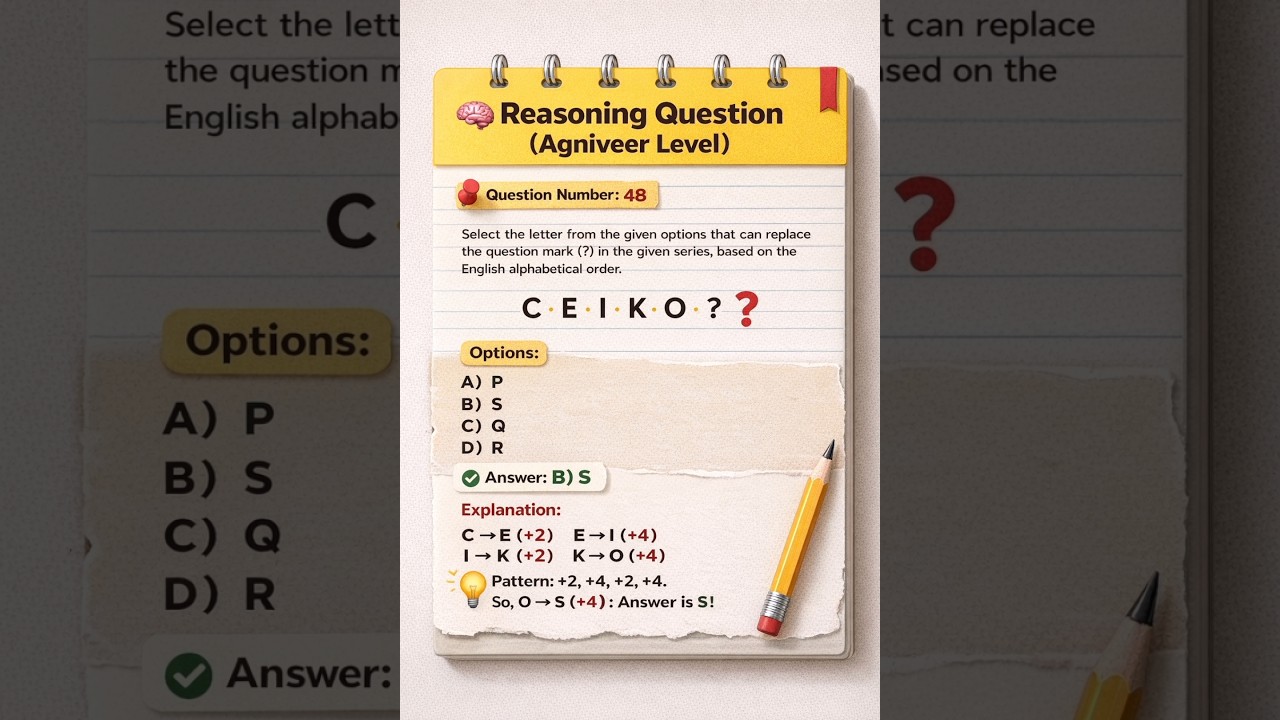 Agniveer Reasoning Question 🔥 | Alphabet Series Trick 🧠 | Army GD 2026 तैयारी #agniveer#reasoning