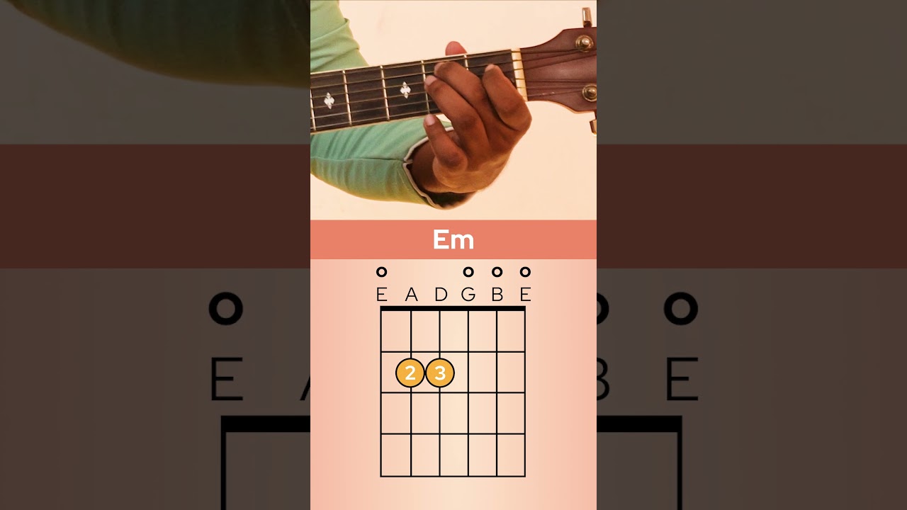 How to Play the E Minor (Em) Chord - Malayalam Guitar Lessons for Beginners #malayalamguitarlessons