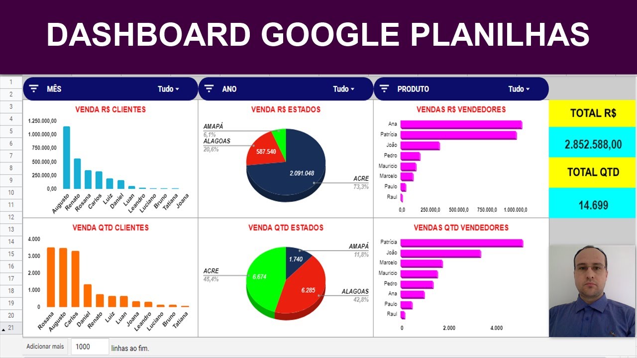 Como FAZER DASHBOARD no GOOGLE SHEETS - PASSO a PASSO COMPLETO