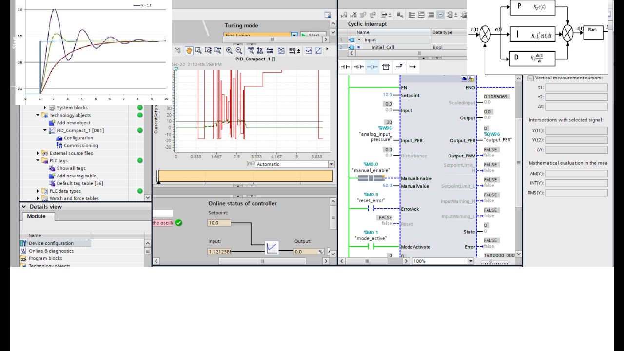 TIA Portal PID Compact - input_PER and output_PER