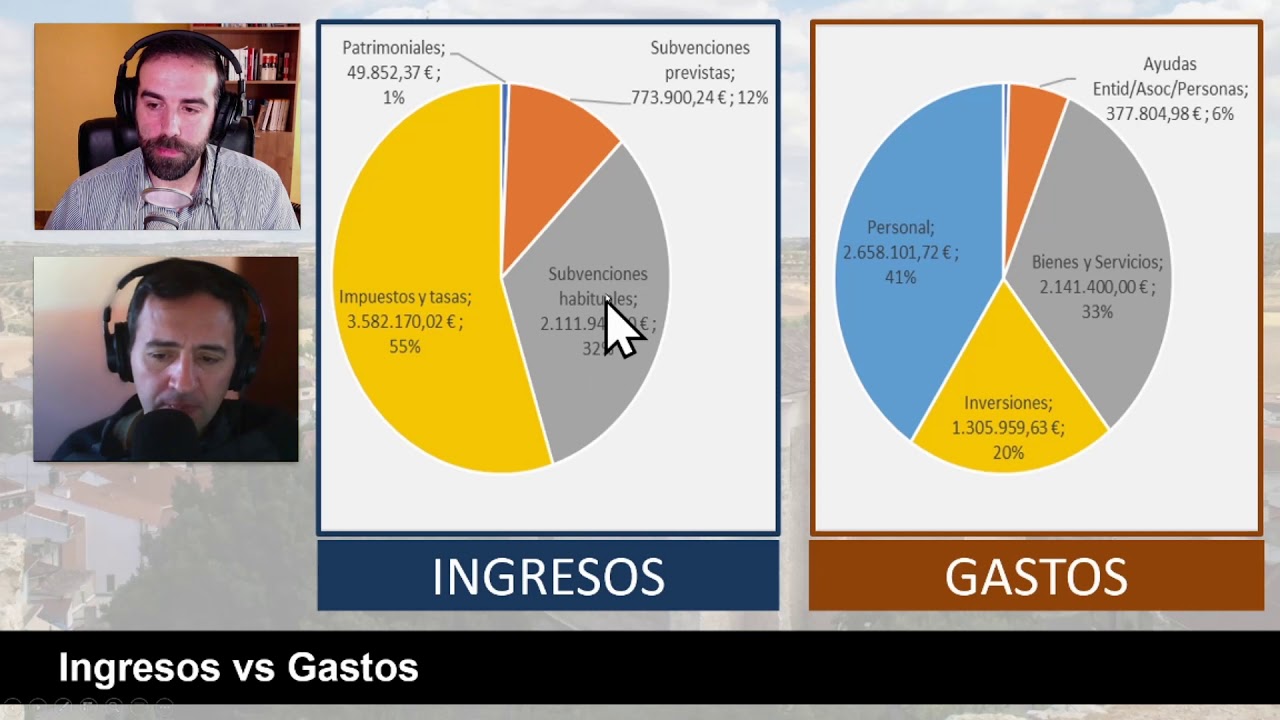 EN0x61 Análisis y explicación de los Presupuestos Municipales 2021 en Villarejo de Salvanés
