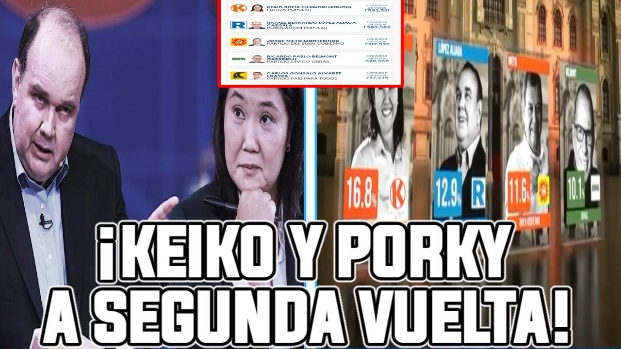 &iexcl;KEIKO Y PORKY PASAN A SEGUNDA VUELTA! | CONTEO RAPIDO DATUM AL 100% | LLORAN LOS ZURDOS Y CASTILLO