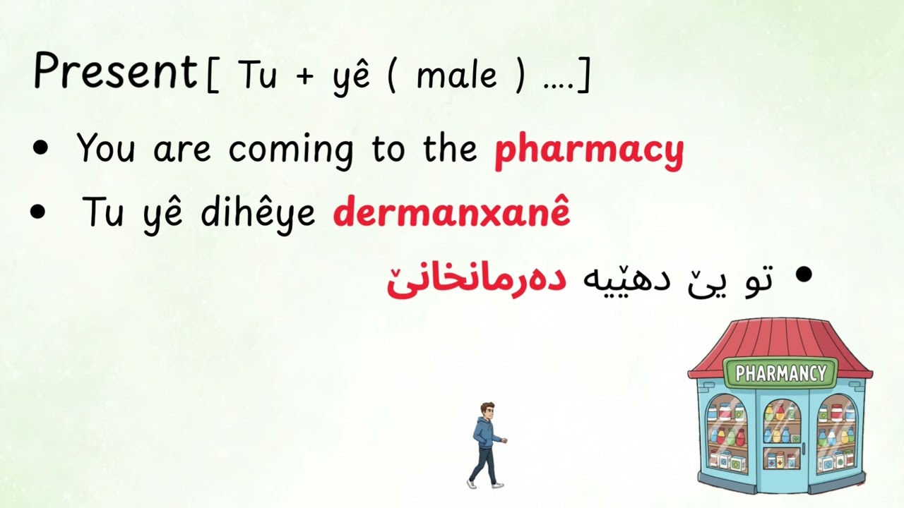 Learn Kurdish Behdini (0040)Pharmacy