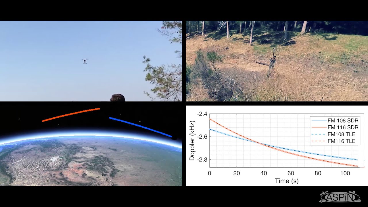 Localization using Differential Carrier Phase Measurements from Orbcomm LEO Satellite Signals