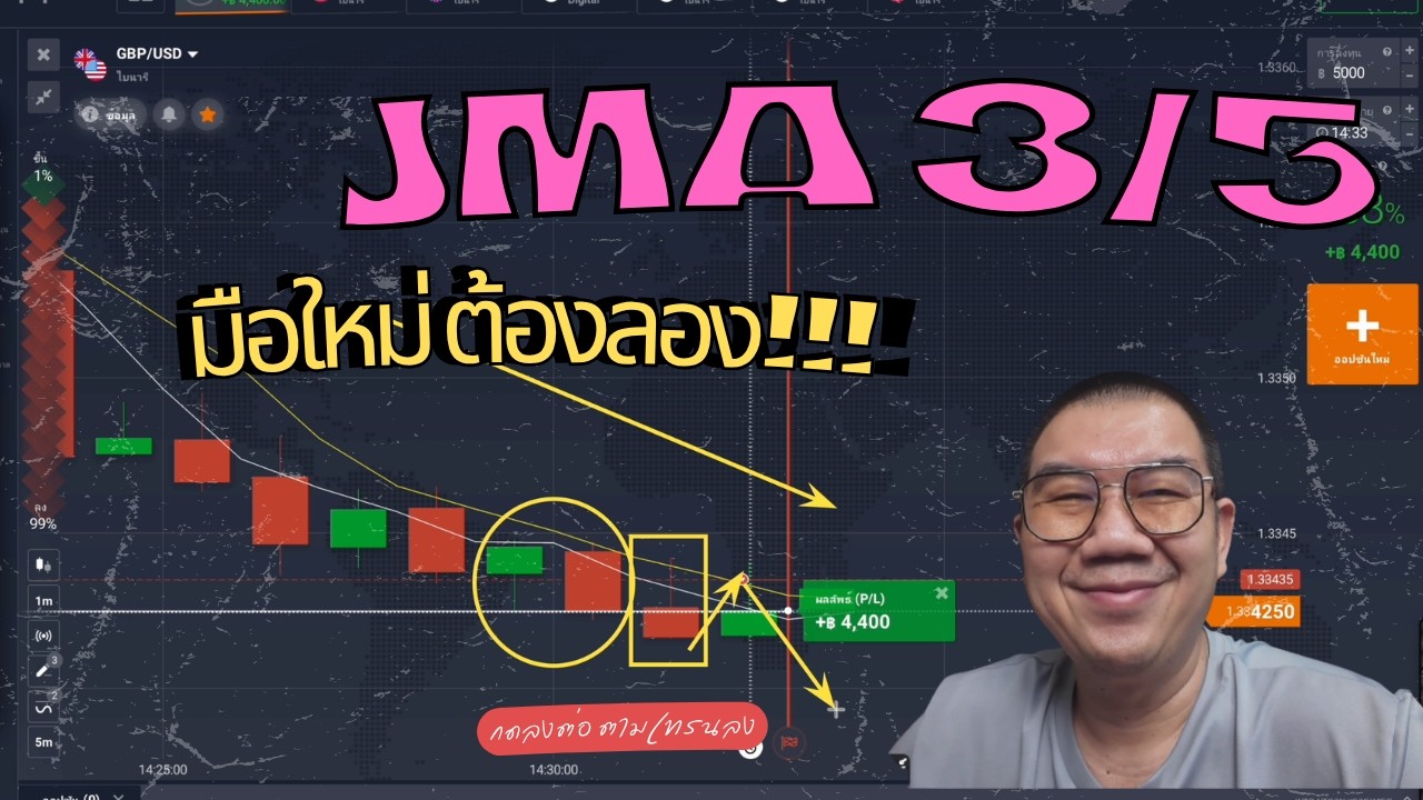 IQ OPTION ทำกำไร ด้วยเทคนิค JMA3/5 มือใหม่ต้องลอง!!!