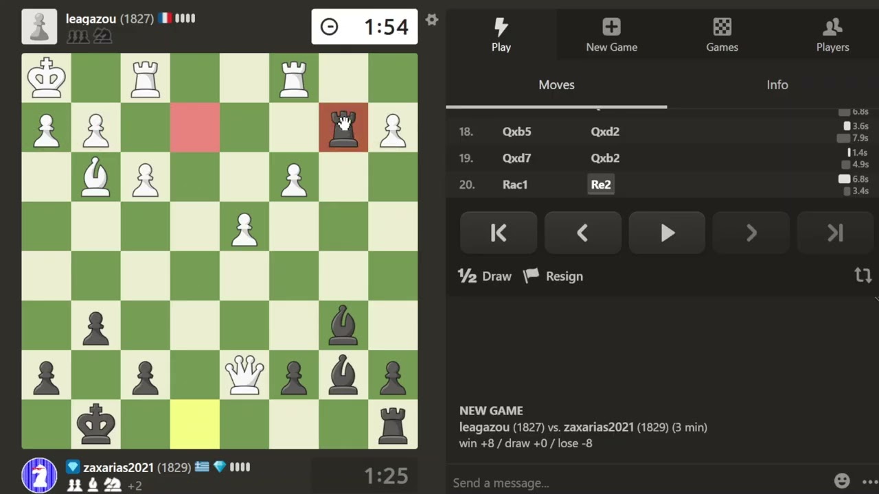 Back in chess!