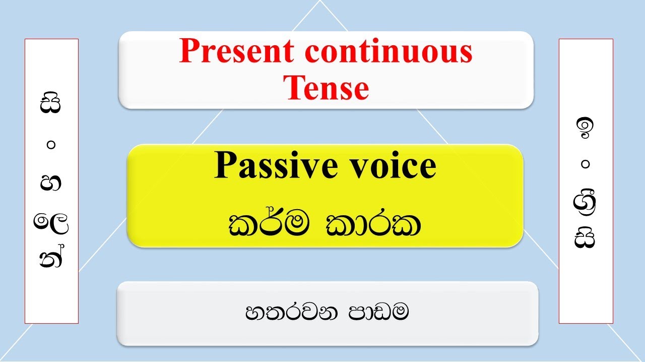 Passive Voice | Present continuous Tense |  passive voice  in Sinhala