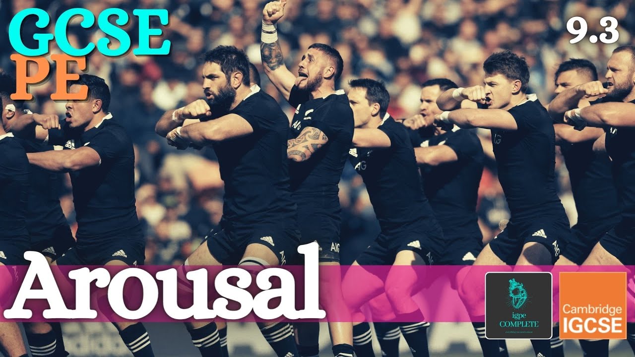 GCSE PE - AROUSAL (INVERTED-U THEORY - Yerkes & Dodson) - (Sports Psychology 9.3)