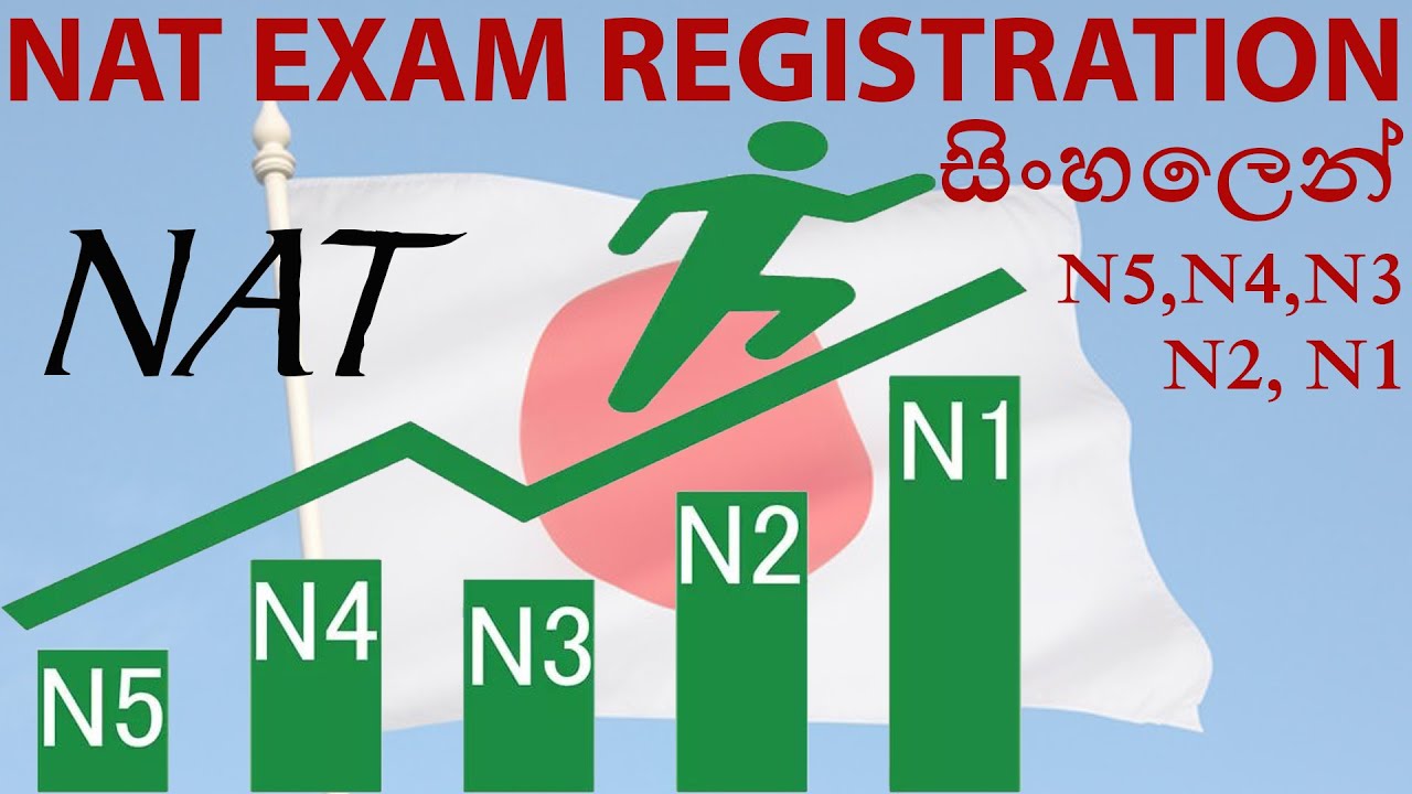 How to Register NAT Examination in Sinhala