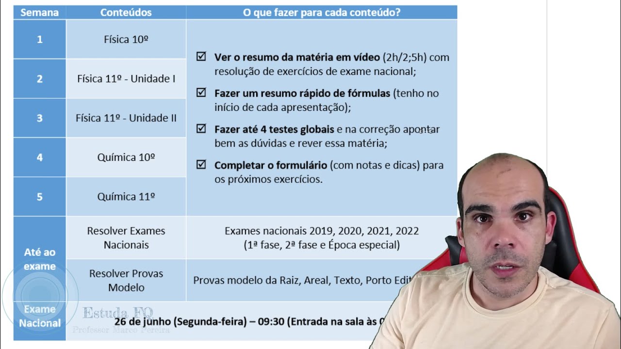 🚨 PLANO DE ESTUDO 🚨 Exame Nacional de FQA 2023 🎓