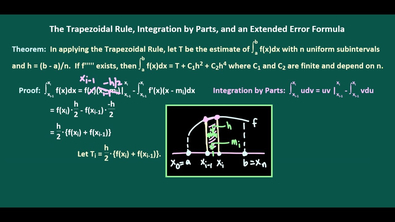 The Trapezoidal Rule, Integration by Parts, and an Extended Error Formula