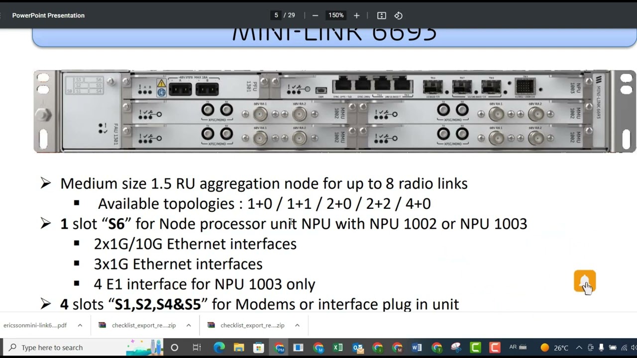 Ericsson Mini-Link серии 6600 — СВ для помещений Ericsson Mini-Link 6693 — сеанс 1