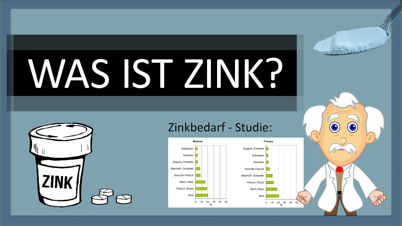 Was ist Zink? - Vorkommen, Funktion im Körper & Tagesbedarf - Zinkmangel Symptome & Studien zu Zink