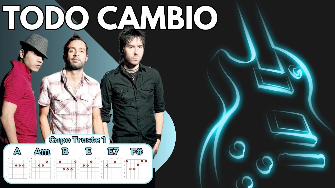 Camila - Todo Cambio - Letras y Acordes