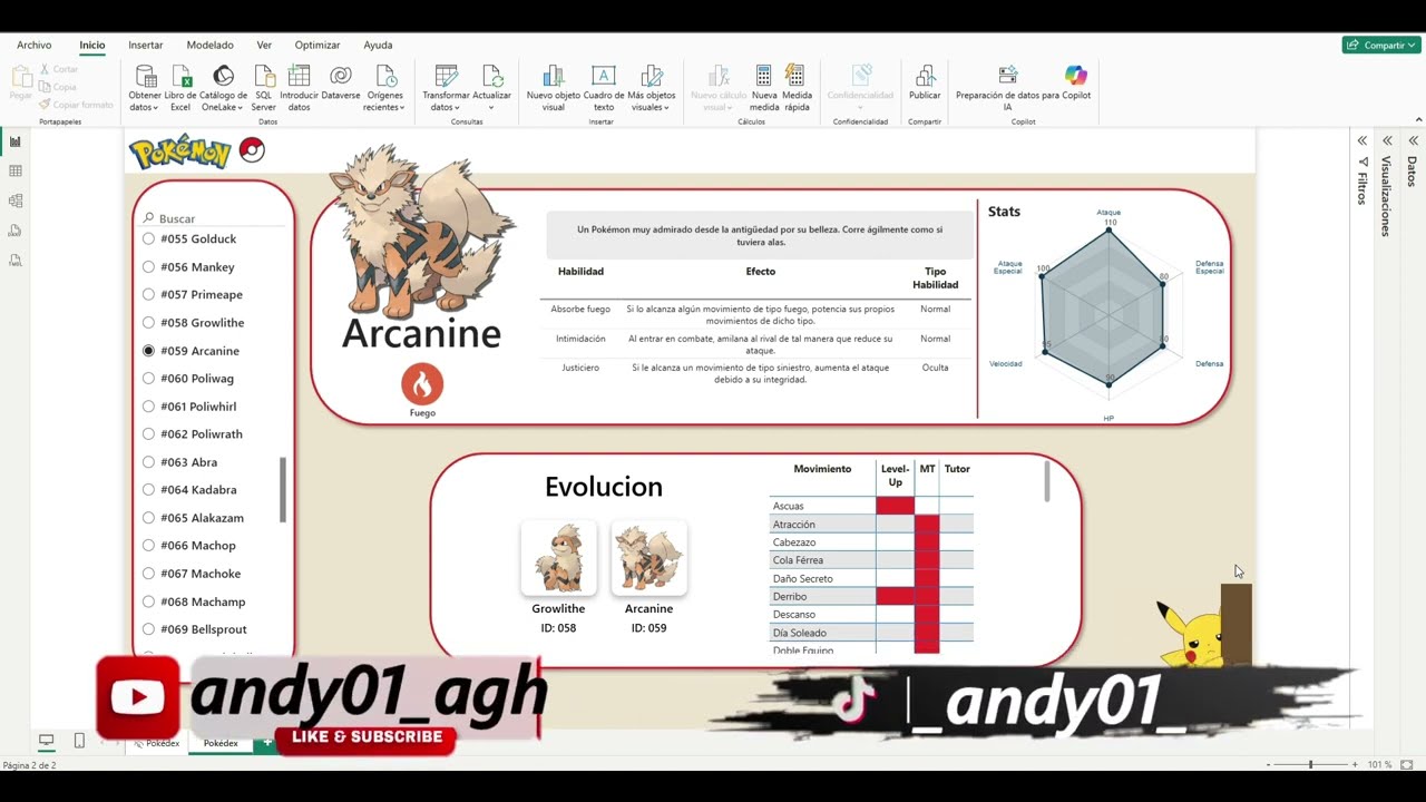 Tablero Interactivo de Pokémon en Power BI – Parte 3: Diseño y Visualización del Dashboard