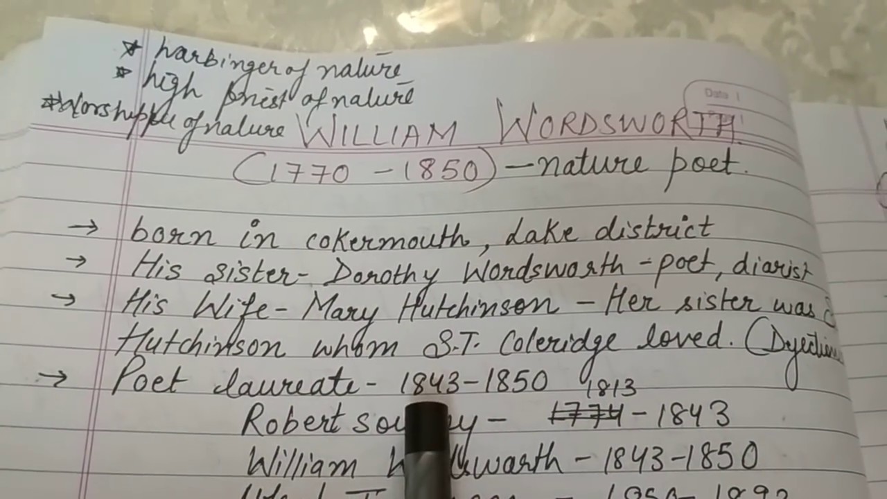 WILLIAM WORDSWORTH English literature notes