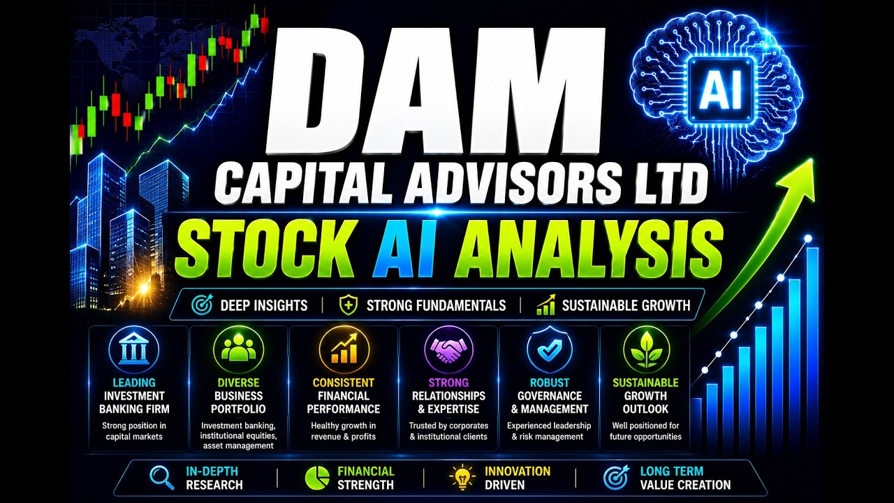 Dam Capital Advisors Ltd Stock Analysis