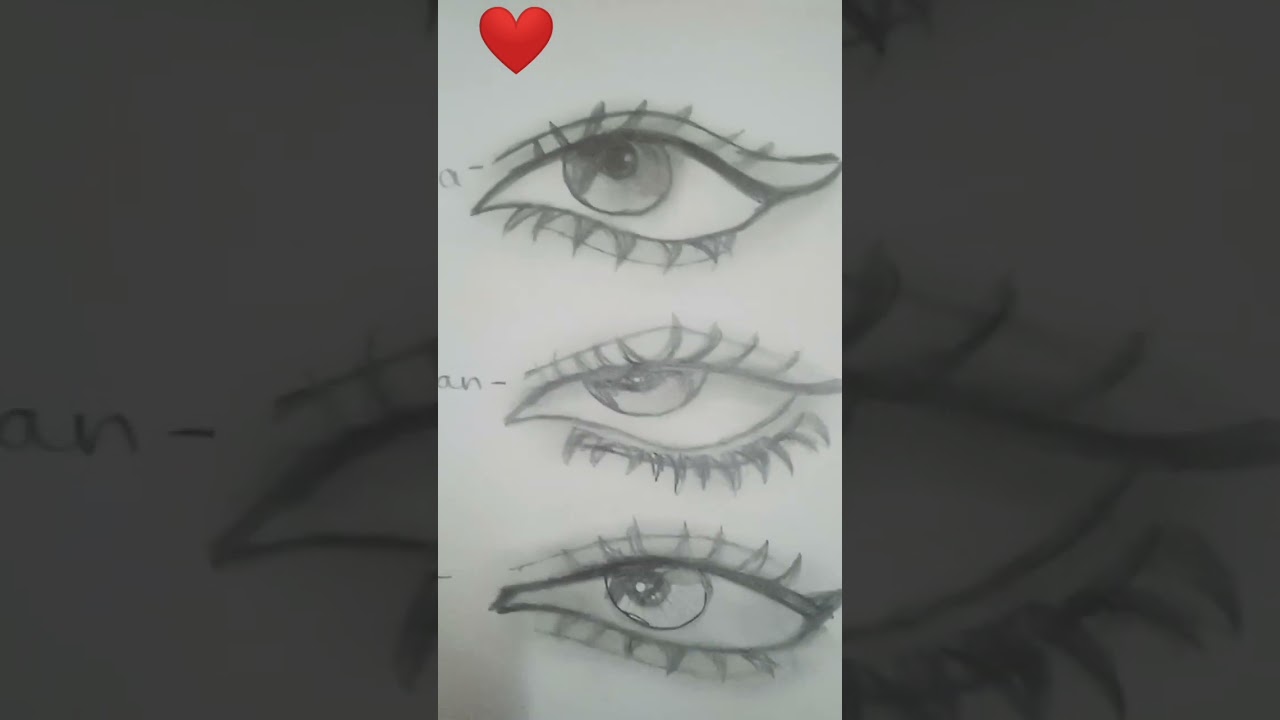 How to draw eye's tutorial?
