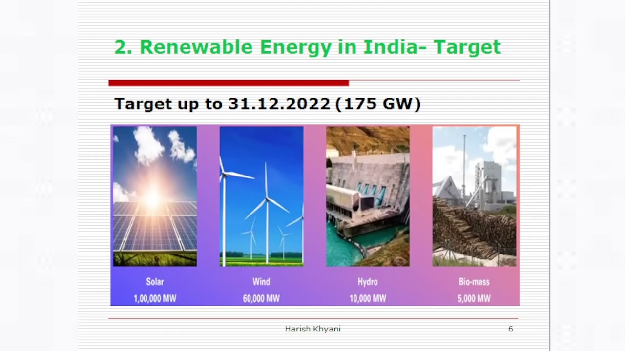 What Was the Target of Renewable Energy and Where Are We Today ?