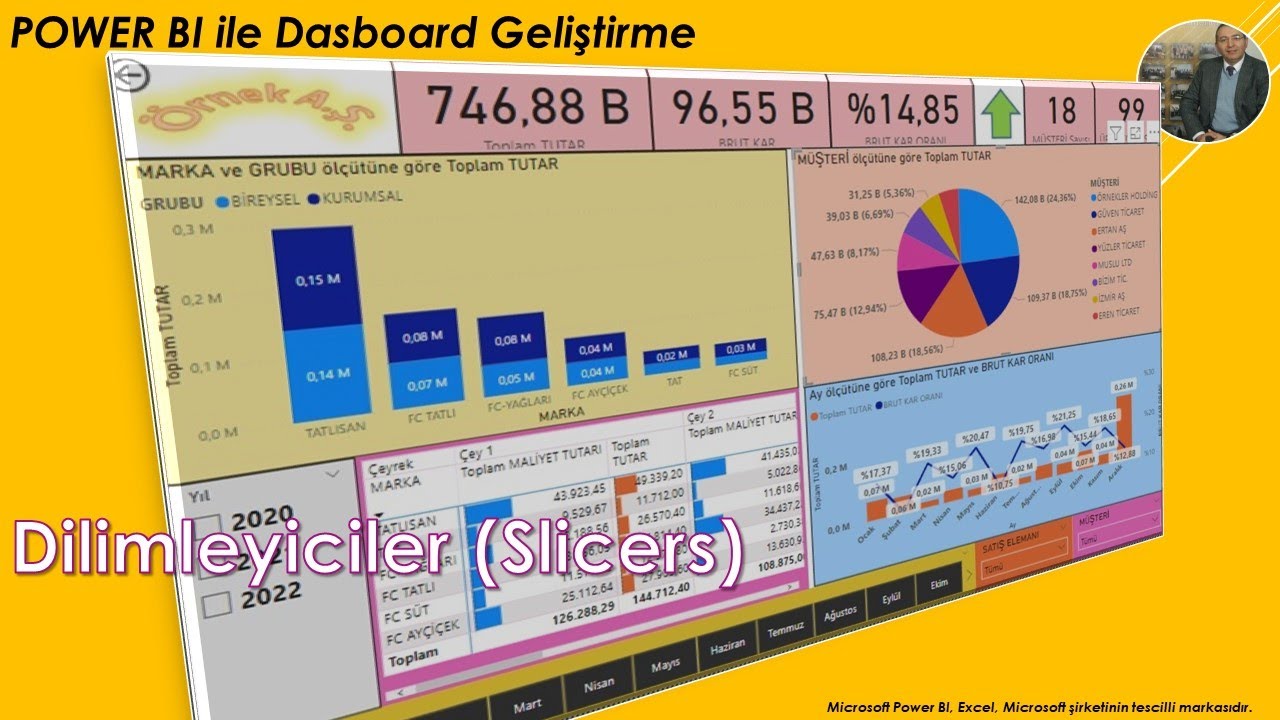 Power BI - Dilimleyiciler (Slicers)