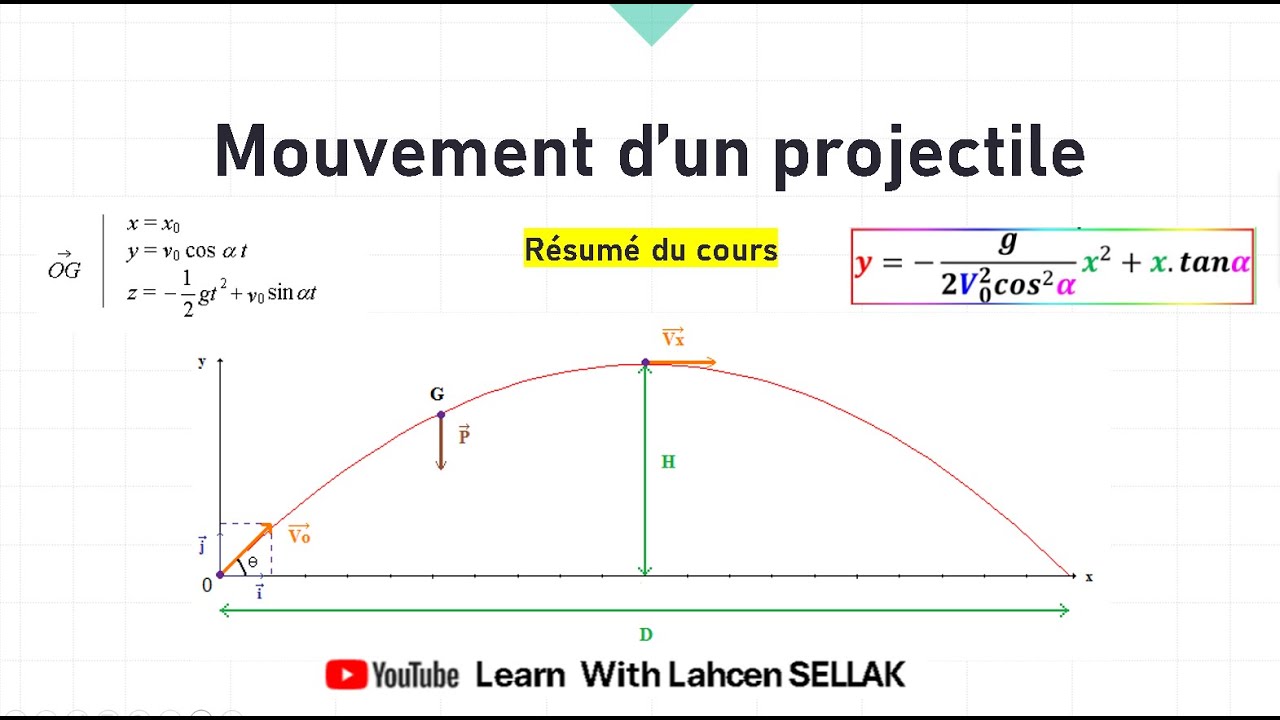 Mouvement d'un projectile 2BAC