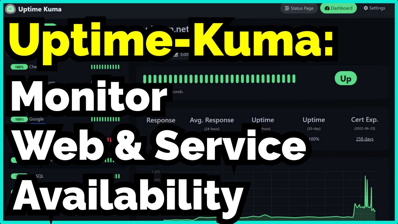 Uptime Kuma: отслеживайте доступность всех ваших веб-сайтов и сервисов, включая игровые серверы S...