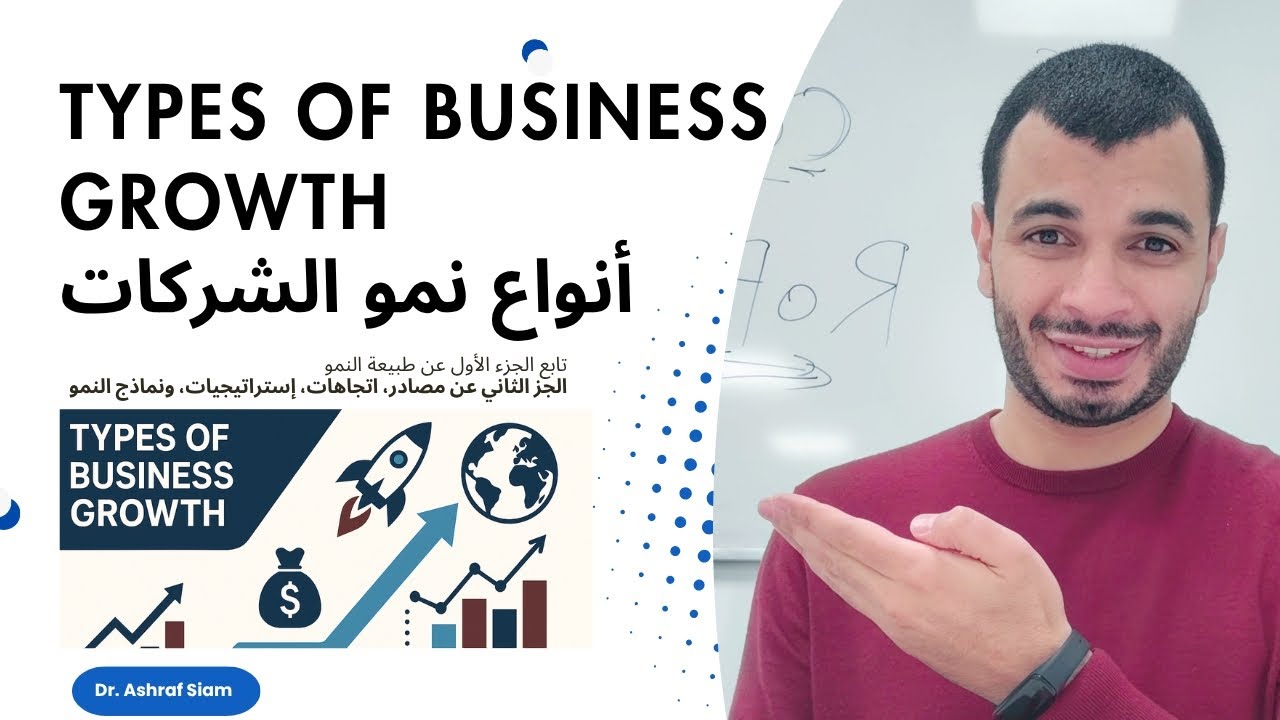 Types of business growth .. ﻿أنواع نمو الشركات 