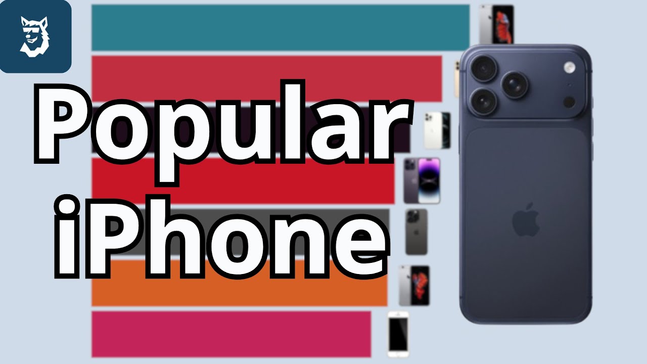 Самые Популярные iPhone 2007 - 2025